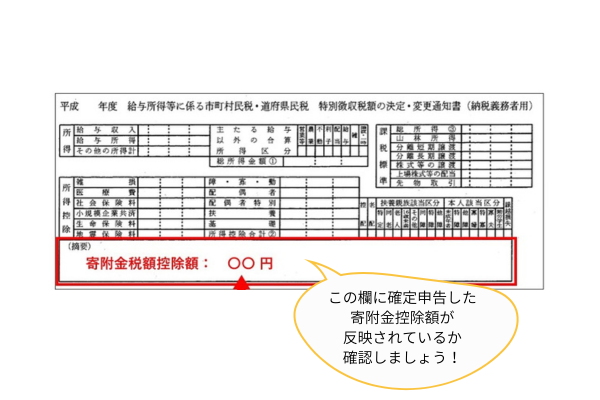 住民税納付通知書サンプル画像